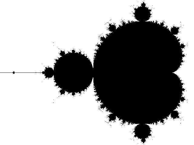 Множеството на Манделброт (Mandelbrot set)